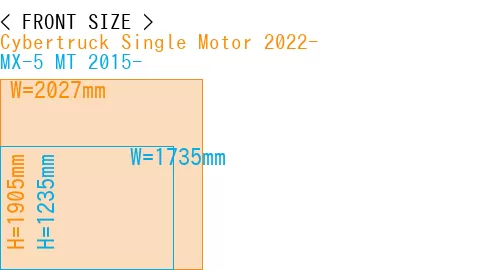#Cybertruck Single Motor 2022- + MX-5 MT 2015-